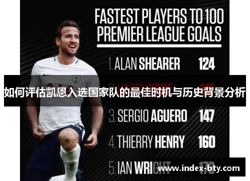 如何评估凯恩入选国家队的最佳时机与历史背景分析 如何评估凯恩入选国家队的最佳时机与历史背景分析