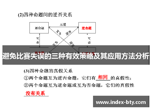 避免比赛失误的三种有效策略及其应用方法分析