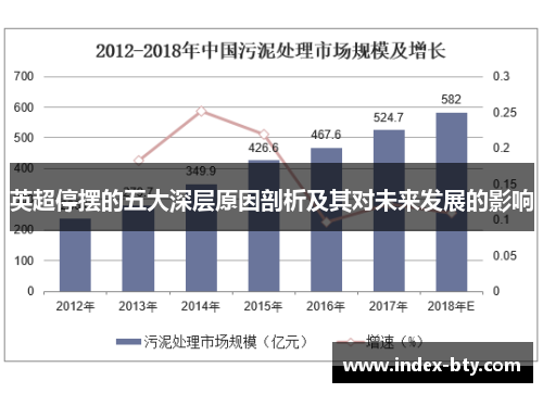 英超停摆的五大深层原因剖析及其对未来发展的影响